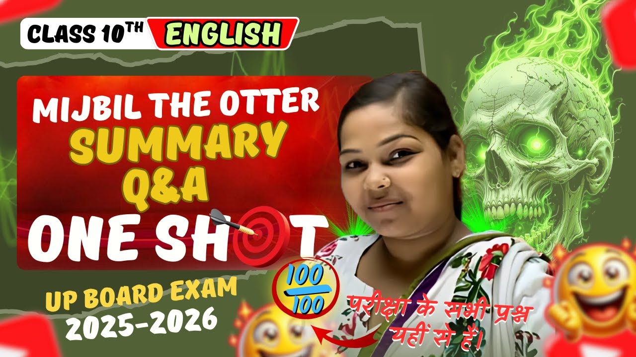 Mijbil the Otter Chapter Full Summary for Class 10