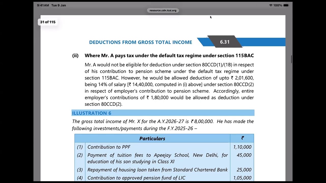 #Lecture 4 I Deduction under Chapter VI A I CA CS CMA I Inter and Executive I CA Saurabh Chowdhary