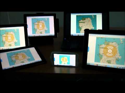 multi user
