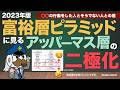 2023年版 富裕層ピラミッドに見るアッパーマス層の二極化