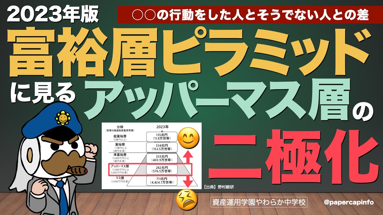 純 金融 資産 保有 額 と は (99) 사진