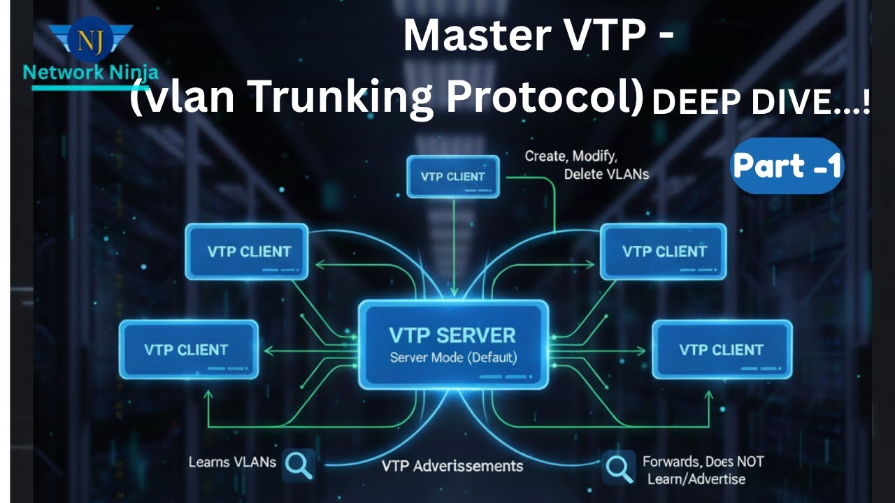 Deep Dive VTP - (vlan Trunking Protocol) #Network Ninja🥷 - YouTube