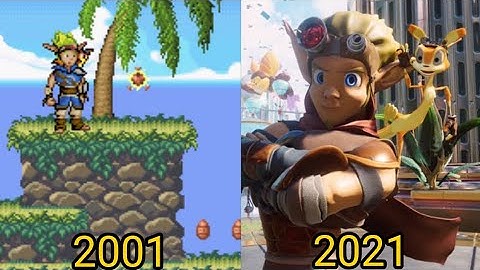 Evolution of Jak and Daxter.