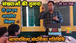 सखय क तलन Comparison Of Numbers Greater Than Symbol Less Than Symbol Numbers 1 To 50