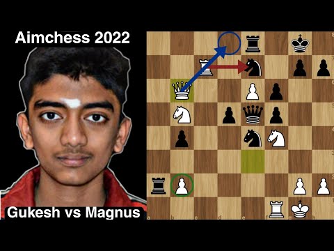 Aimchess Rapid: Gukesh youngest-ever to beat Carlsen, Duda leads