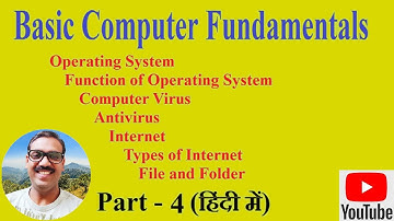 Basic Computer Fundamentals Part 4 in Hindi  | OS | Computer Virus | Antivirus | PremnArya