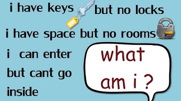 Riddle: i have keys but no locks. i have space but no rooms. i can enter but cant go inside