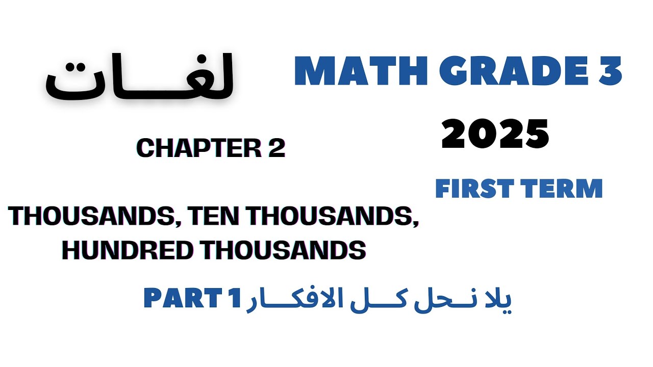 math Grade3 chapter 2 Thousands Ten math grade3 chapter 2 thousands ten