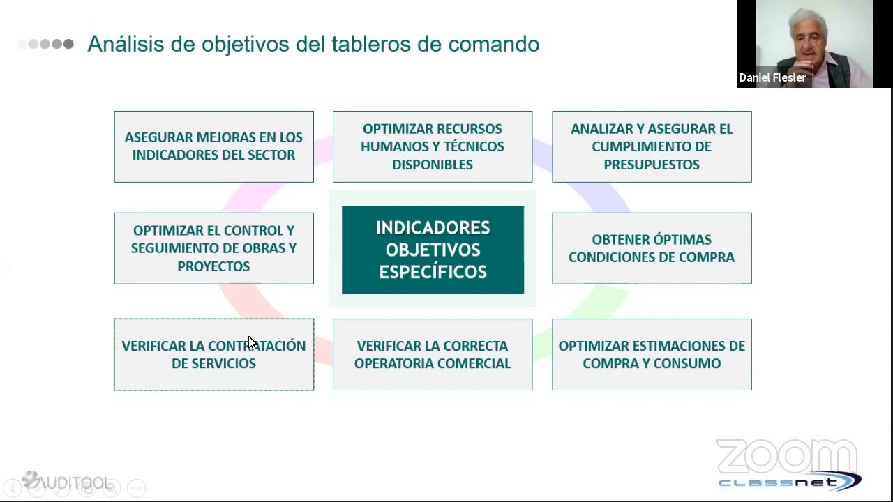 Webinar: Reportes y tableros de comando con Power BI para auditores ...