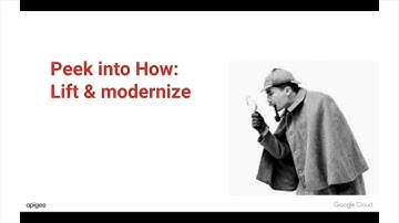 App Migration and the need for API Management