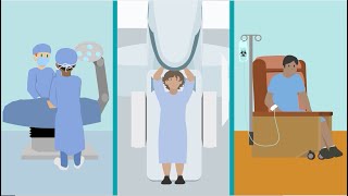 What To Expect During Radiation Therapy | Dana-Farber Brigham Cancer Center