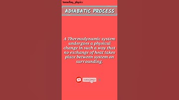 Adiabatic process #shorts #tunneling_physics