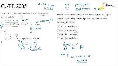Fork Command In Operating Systems | GATE Questions Part-II