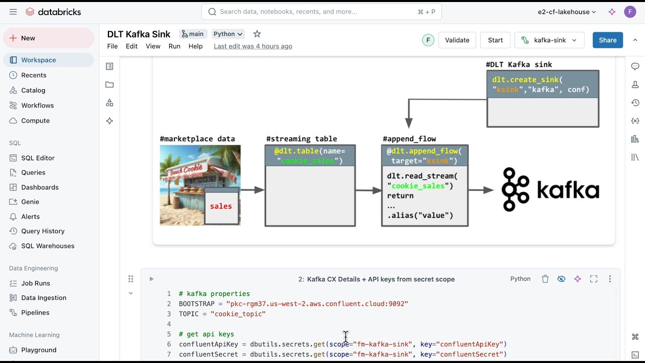 Streaming to Kafka Just Got Easier with DLT Pipelines - YouTube