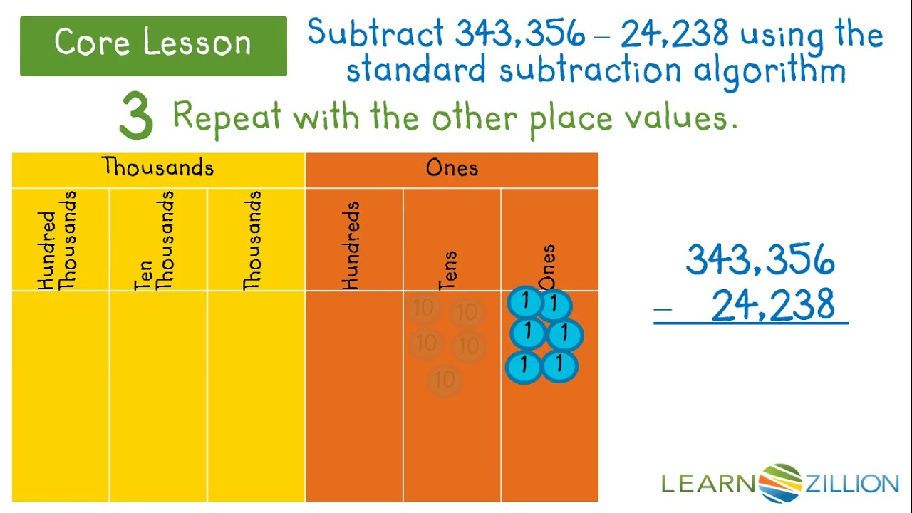 subtract-using-the-standard-subtraction-algorithm-youtube