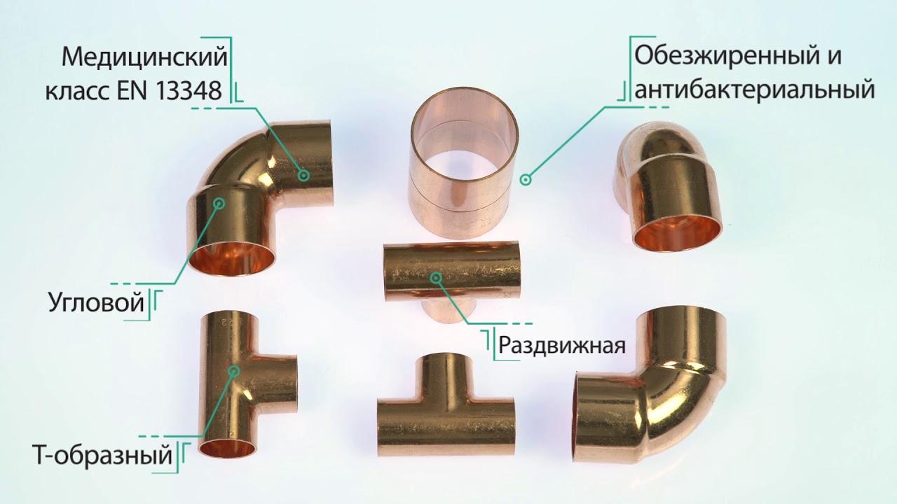 Фитинги - YouTube