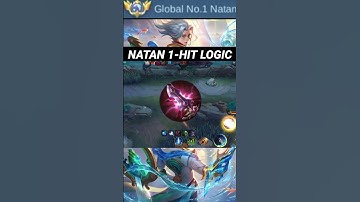 TOP 1 GLOBAL NATAN 1-HIT LOGIC BUILD🔥🔥🔥 #Shorts #tiktok #MlbbShorts #reels