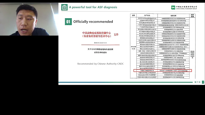 African Swine Fever - How real-time PCR testing is used in China?