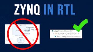 Zynq Without a Block Diagram | RTL Vivado Flow