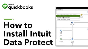 How to Install Intuit Data Protect | QuickBooks Desktop