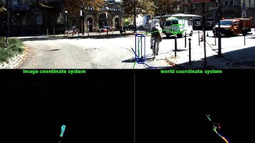 Sparse Scene Flow Segmentation for Moving Object Detection in Urban Environments