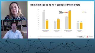 Amdocs + Openet: Making network slicing monetization a reality