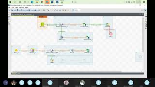 Day 33 - Implicit Context Variables and features in Talend with real time scenarios