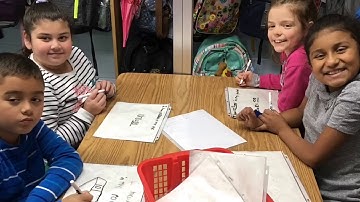 Math Stations Meeting the Needs of all Learners