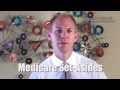 Medicare Set Asides
