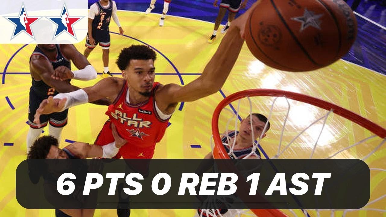 TYLER HERRO vs GLOBAL STARS | 6 PTS - 0 REB - 1 AST | 02-17-2025 Highlights