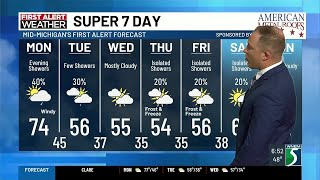 Super 7 Day Forecast: Monday morning, May 4, 2026
