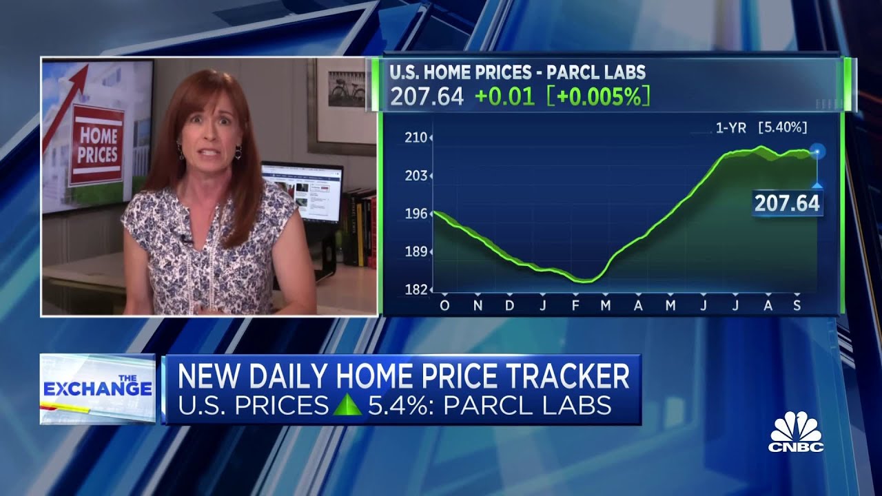 You are currently viewing Home prices strong despite high rates due to low for-sale supply – CNBC Television
