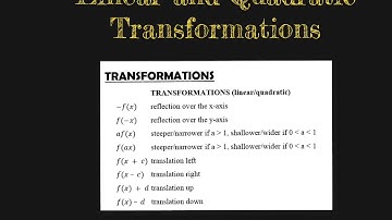 Linear and Quadratic Transformations From Function Notation Form.