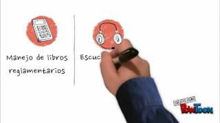 Socialización De Prctica Ii