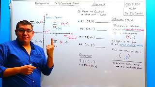 Review x y plane coordinates ASL explained