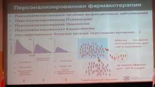 Роль Биоинформатики И Big Data В Медицине. А.а. Гилеп,  Институт Биоорганической Химии Нан Беларуси