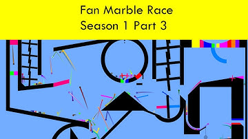 Fan Marble Race - Season 1 Part 3