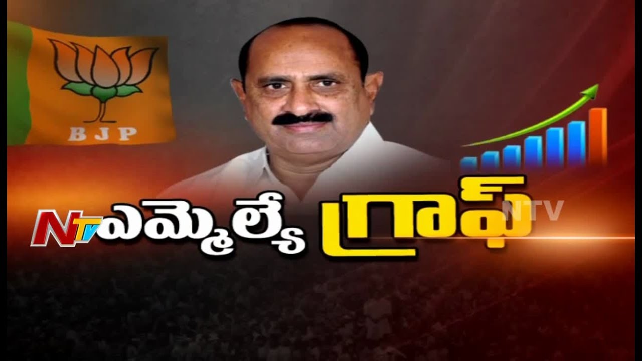 Kaikaluru MLA Kamineni Srinivas || Special Ground Report || MLA Graph || NTV