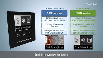 Flat Design Demo - Display and Capacitive Touch with 32-bit MCU RX Family