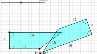 Open Middle Problem: Maximizing Trapezoid Area Profile