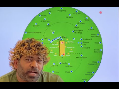 Be The KILLER on the Ground | Lasith Malinga