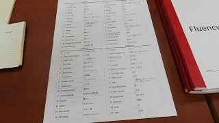 Celebrity Fluency Course 1 Profile