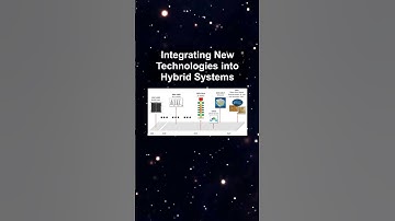 Integrating New Technologies into Hybrid Systems ##ai ##artificialintelligence ##machinelearning