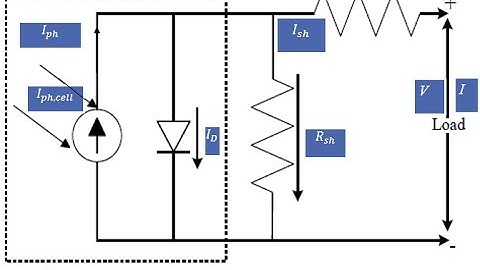 Mathematical Modelling of Photovoltaic (PV) Cell using MATLAB Simulink
