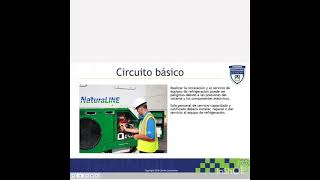 Celebrity ELECTRICIDAD BASICA, MEDICIONES ELECTRICAS - CURSO CARRIER Profile