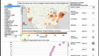 Transparency Portal Tutorial Part 3 - Employee Pay Nationwide
