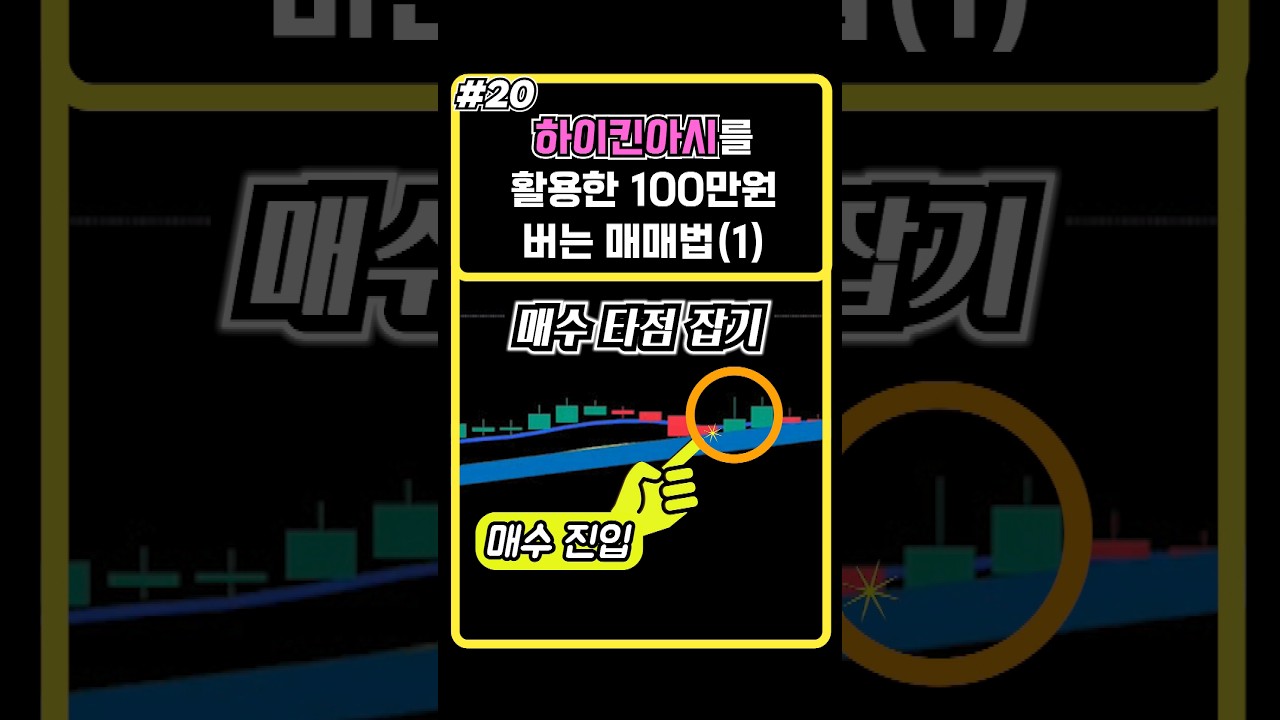 하이킨아시를 활용한 100만원 버는 매매법 1편 #비트코인 #코인선물 #업비트
