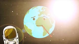 How do we know global warming is real?