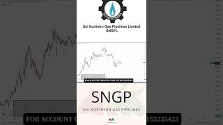 🔥 SNGP Analysis – Ready for the Next Breakout?