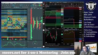 Es Drop Caught Live With Bookmap